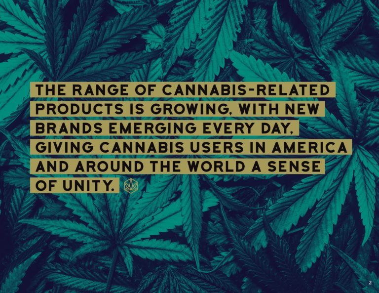 THC: An Overview of the Branding Process | StyleWorks Creative