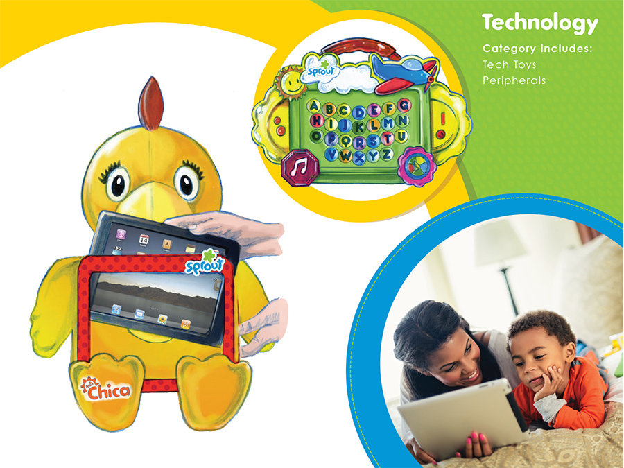 Sprout Licensing Product Vision UI Design Technology Vision Toys