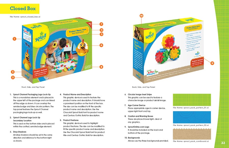 Sprout Licensing Product Vision UI Design Closed Box Packaging
