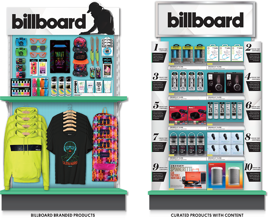Billboard Store Display Shelves