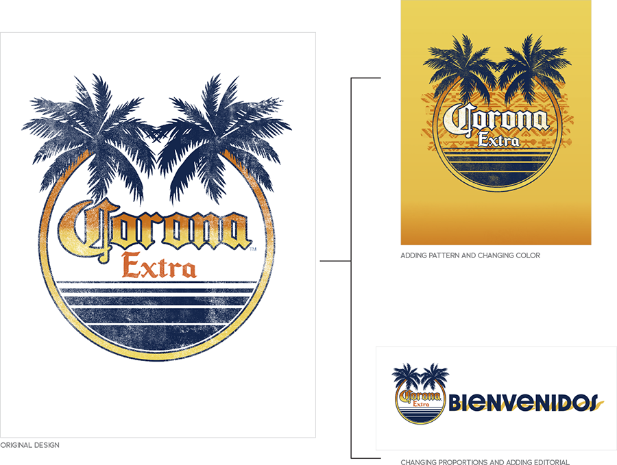 Corona Licensing Vintage Extending the Art