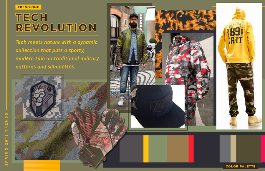 Trend forecasting mood board for brand extension design.