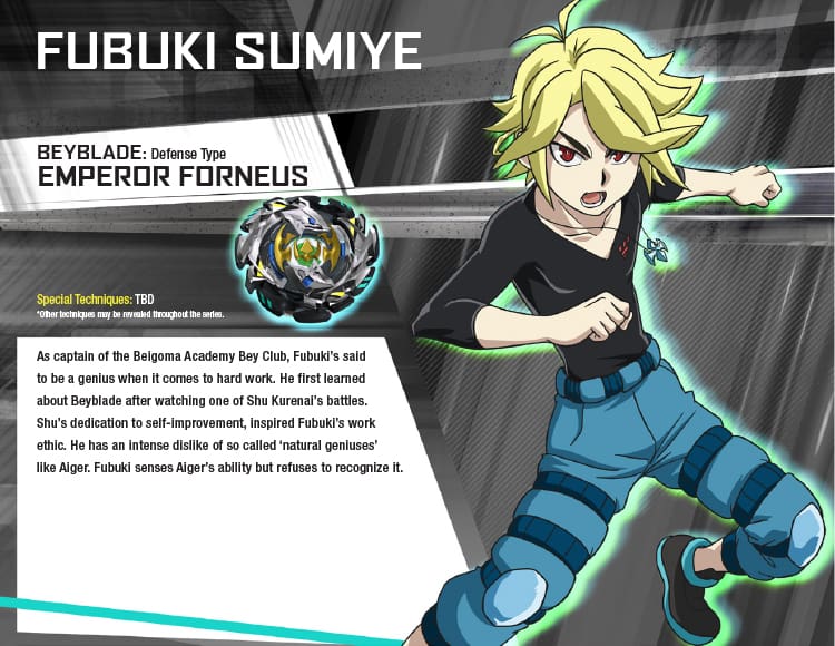 Licenciamento Beyblade Burst no Brasil – Angelotti Licensing