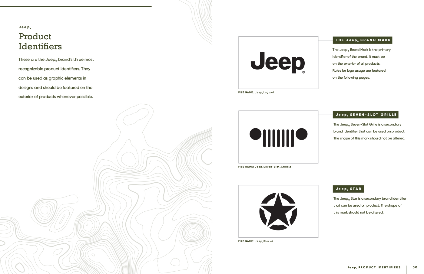 Jeep Brand Guidelines Product Identifiers