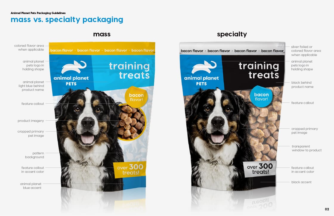 Animal Planet Pets Packaging Mass and Specialty