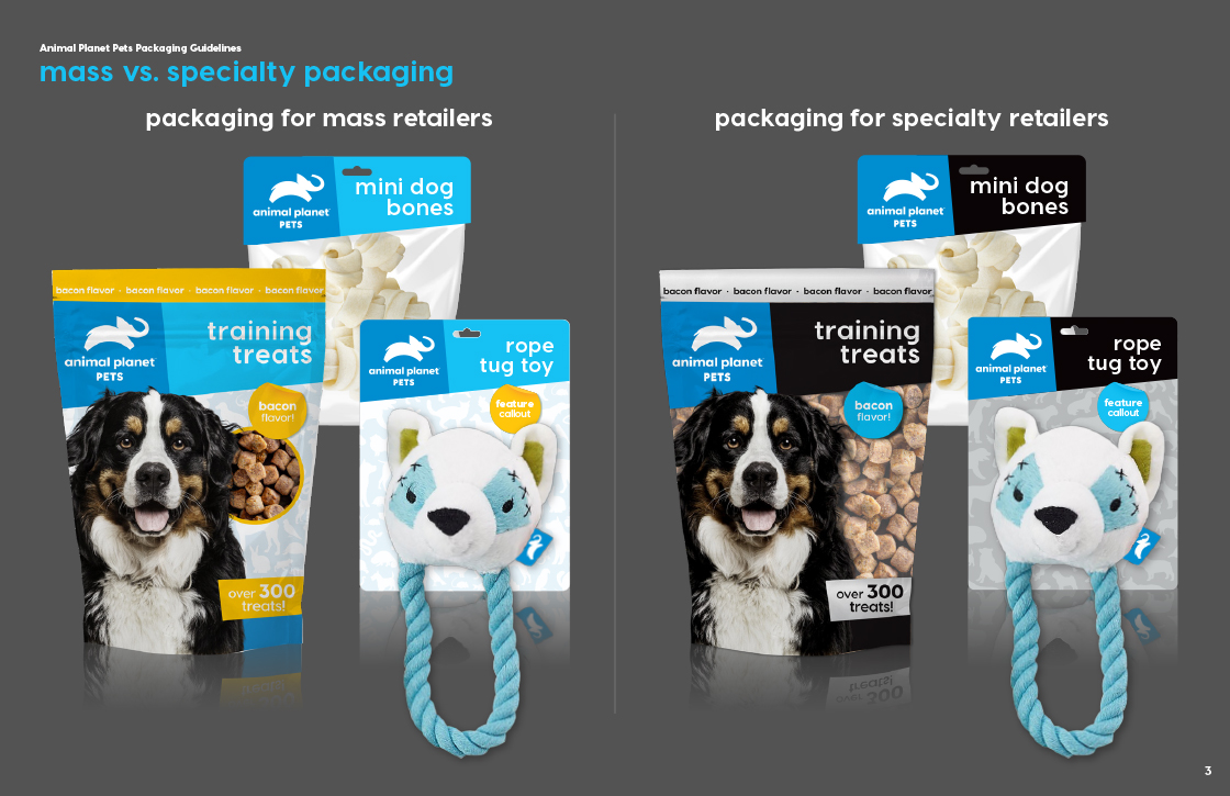 Animal Planet Pets Packaging Mass vs. Specialty
