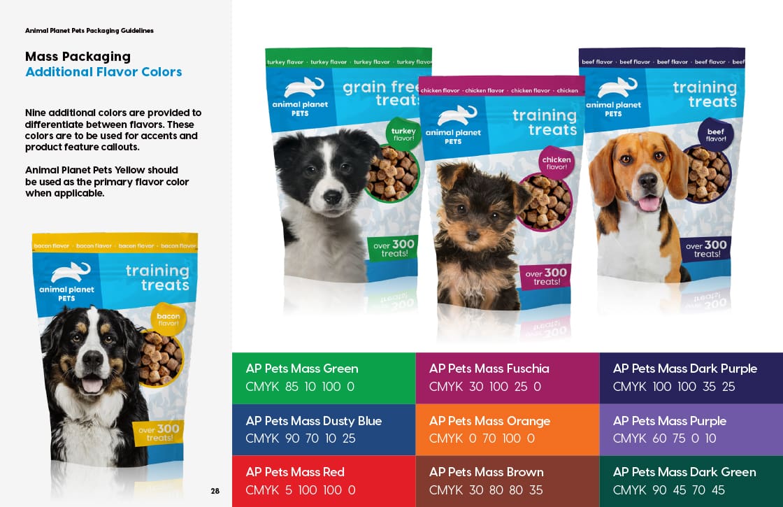 Animal Planet Pets Packaging Mass Packaging