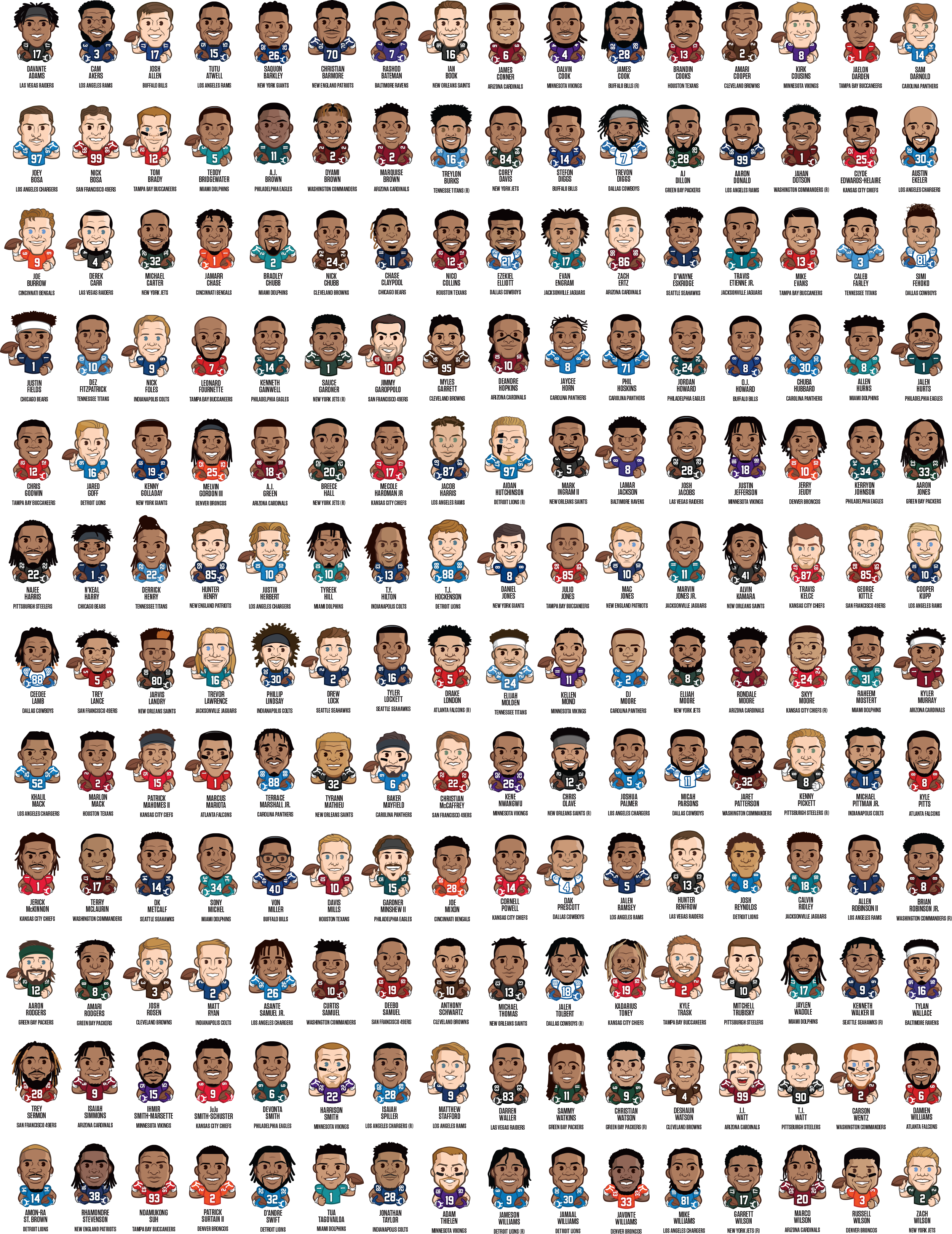 NFLPA Product Vision Pitch Decks and Player Emojis