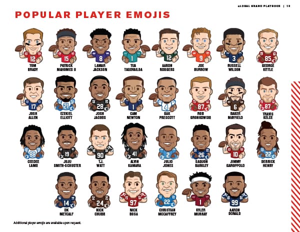 NFLPA Product Vision Pitch Decks Brand Style Guide Player Emojis