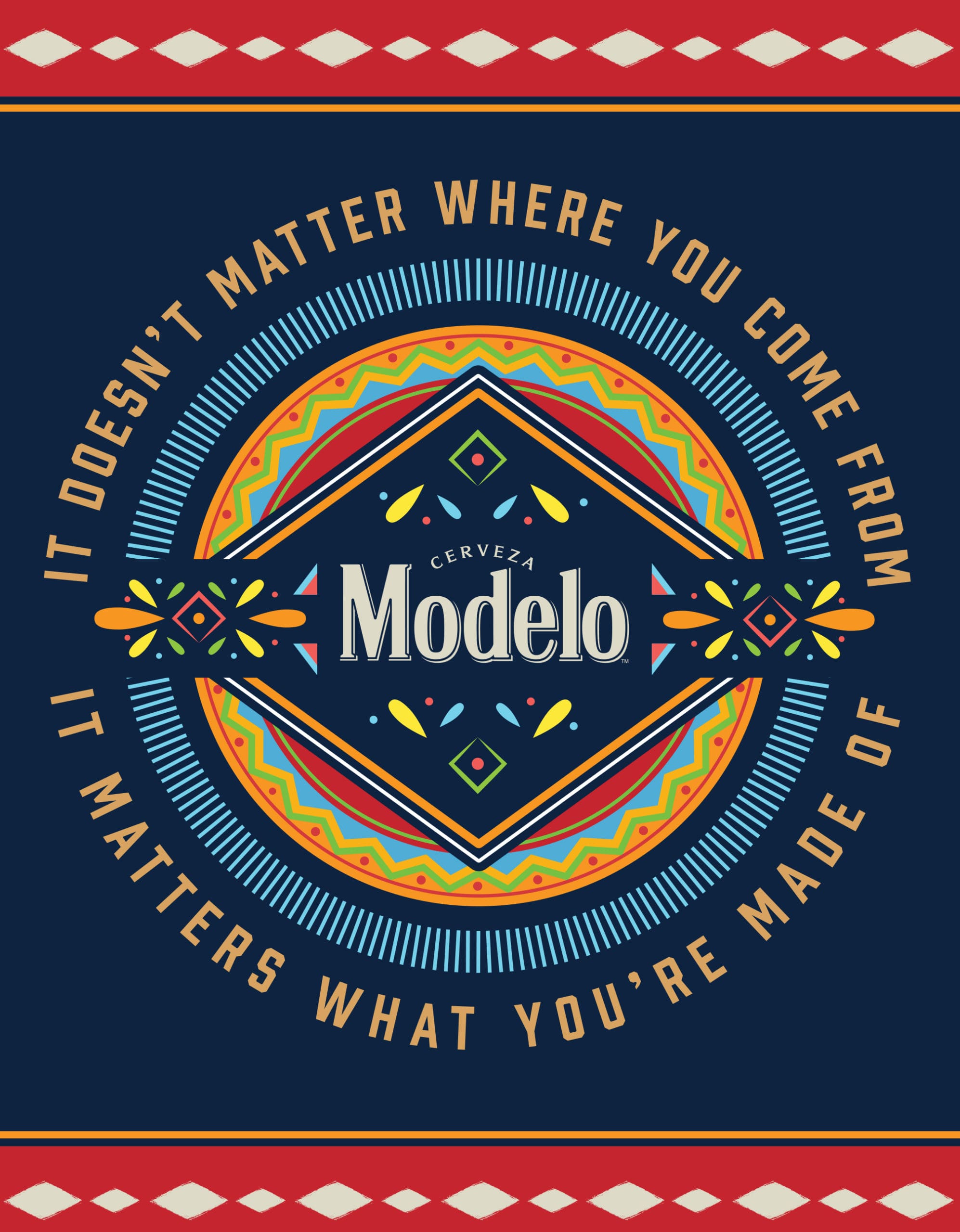 Modelo Packaging Guidelines Design It Doesn't Matter Where