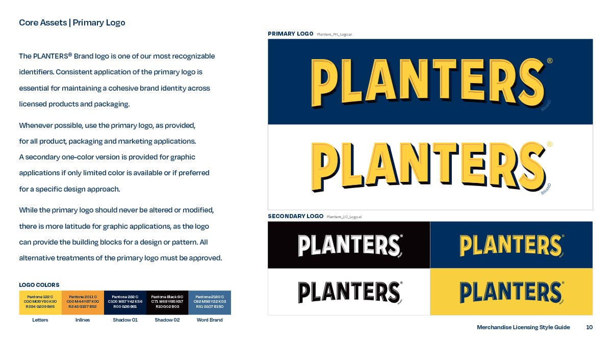 Planters merchandise licensing guide logo page